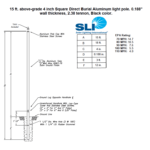 15’ Above Grade 4” Square Direct Burial Aluminum Pole